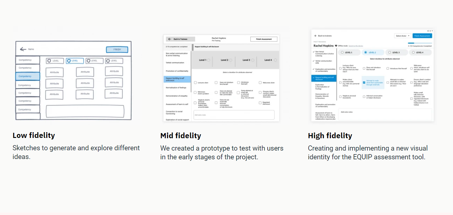 low mid hi fidelity design