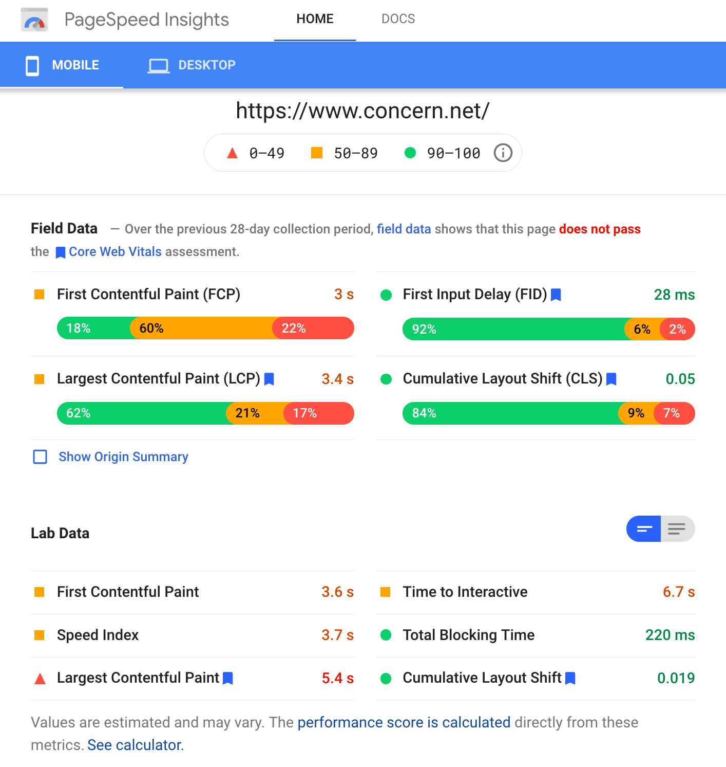 Field Data and Lab Data in PageSpeed Insights