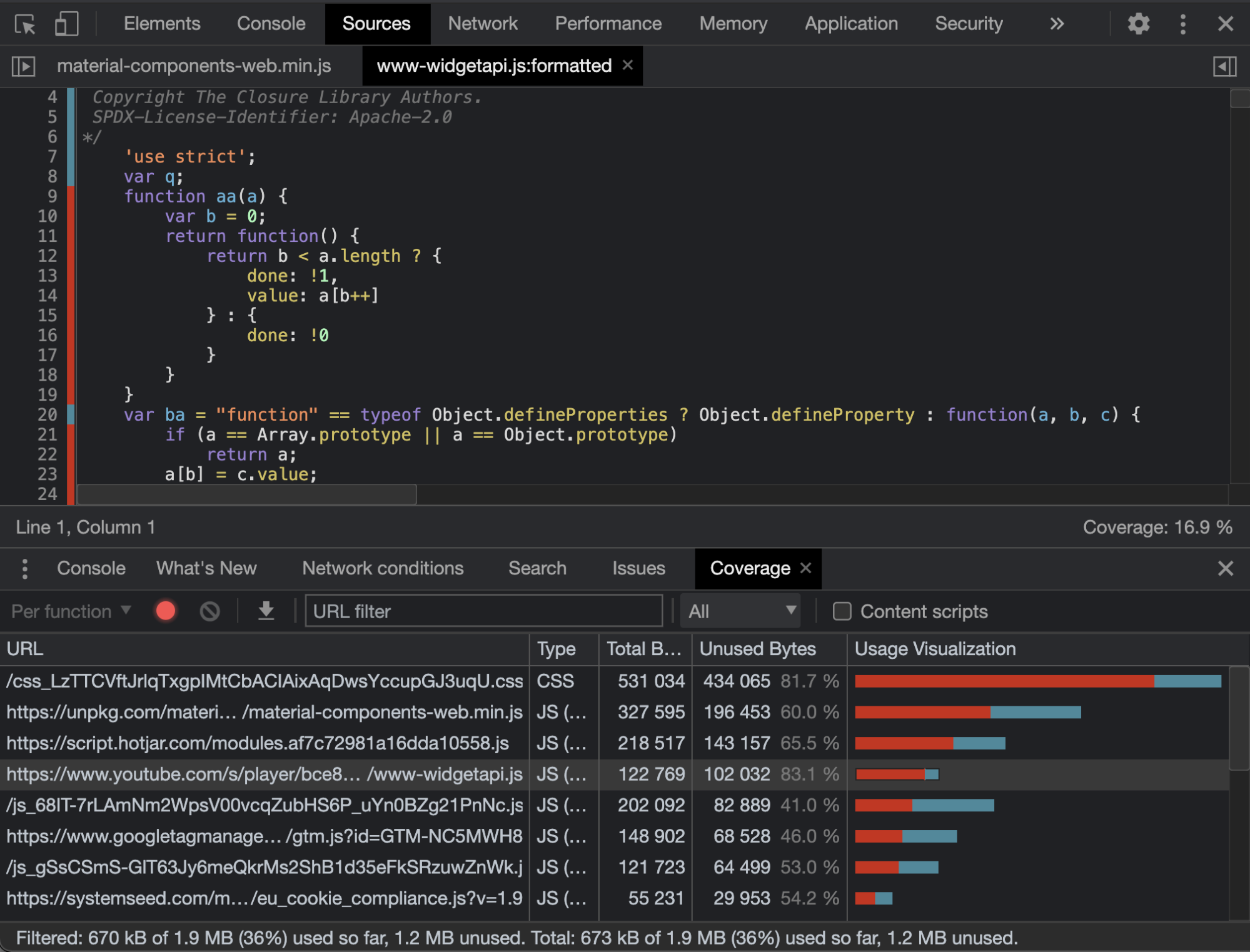 Chrome Coverage report