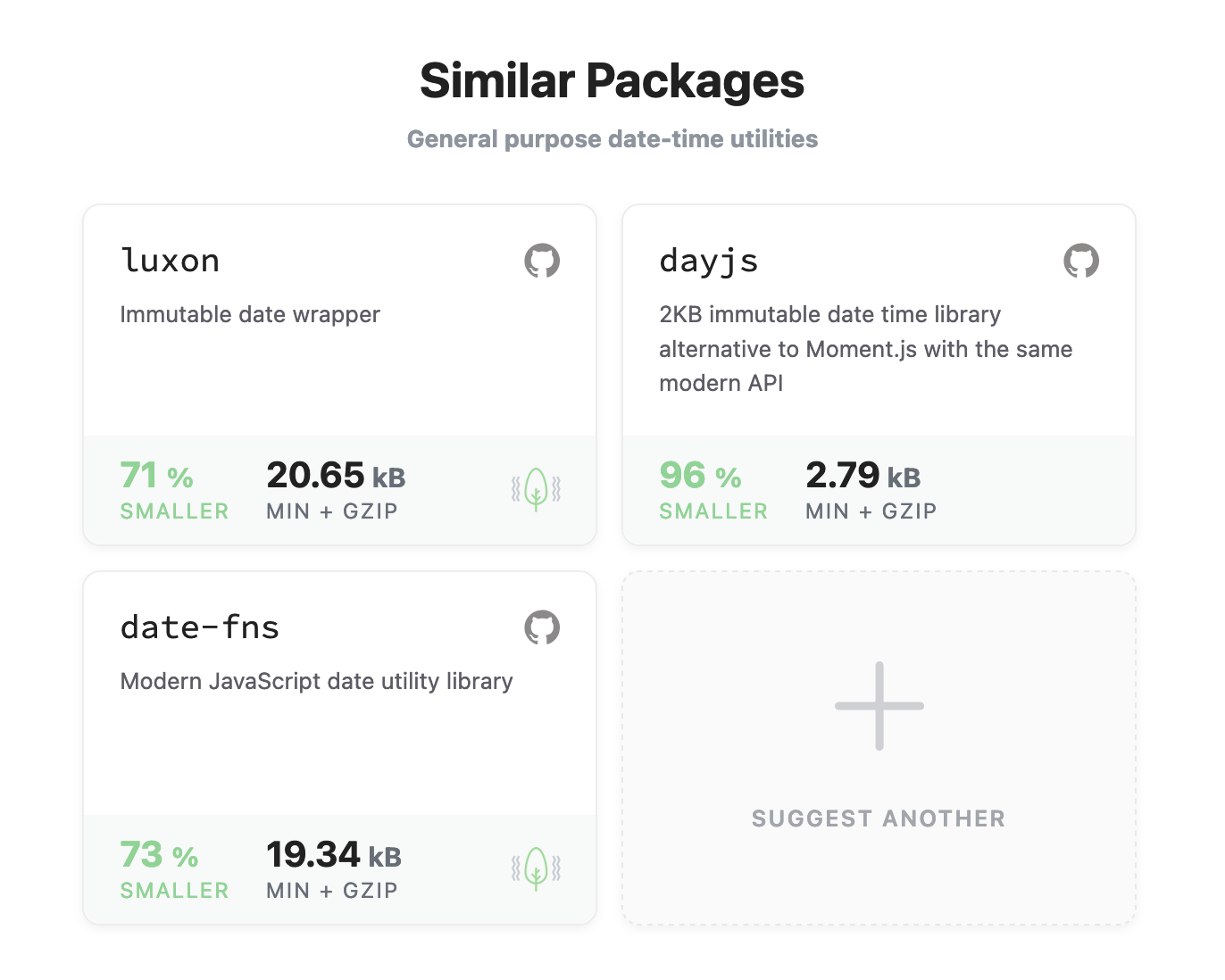 Date-time utilities